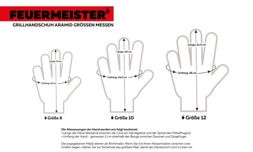 Kevlarové grilovací rukavice BBQ Premium (pár)